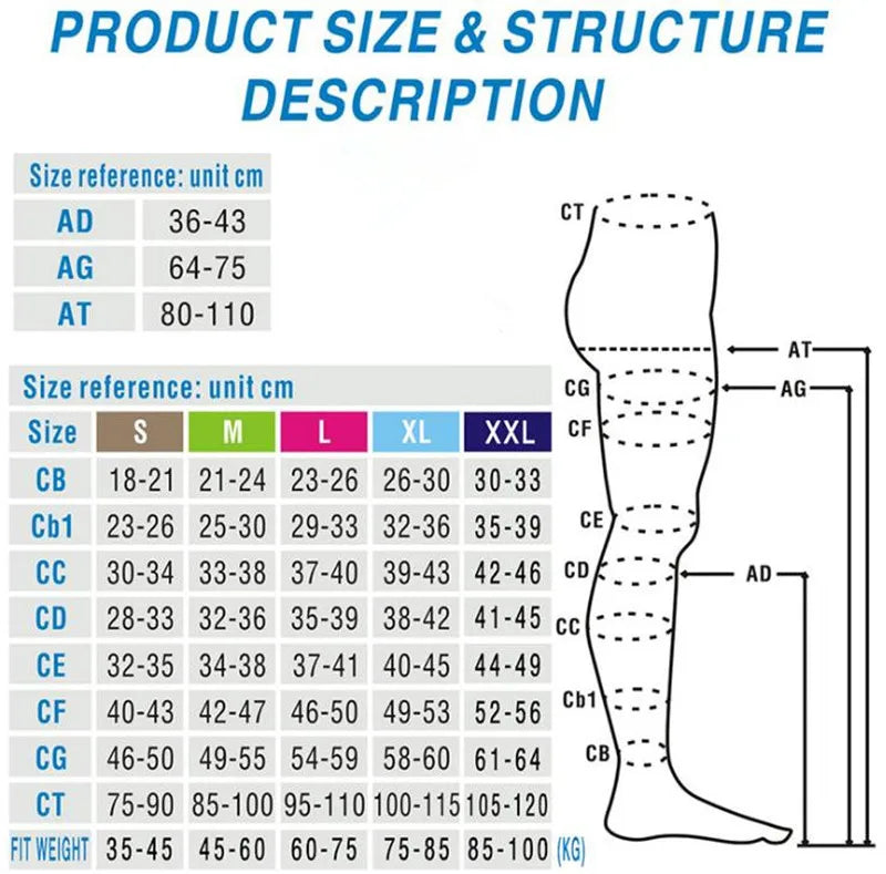 Medical Grade Compression Stockings Women Men For Varicose Spider Edema 30-40 mmHg Support Gradient S-4XL Travel Pressure Legs