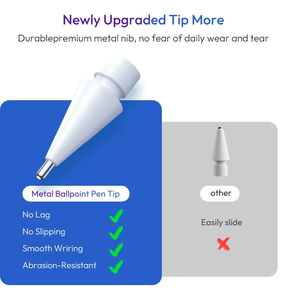 Replacement Tips for Apple Pencil 1st/2nd Gen iPencil Nibs No Wear Out Upgraded for iPad Pro Pencil 2/1 Gen 애플펜슬 펜촉