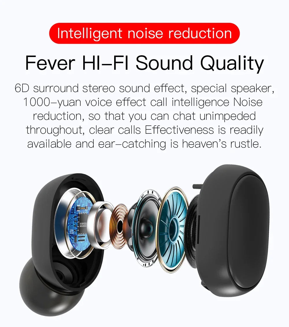 E6S TWS Wireless Headphones Sports Waterproof Bluetooth 5.0 Earphone  Stereo Headset with Microphone for Iphone Xiaomi Vivo Oppo