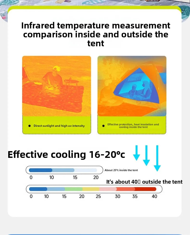 Tent Outdoor Automatic 3-4 People Household Sunscreen Indoor Small House Adult Children's Tent Outdoor Camping Awning