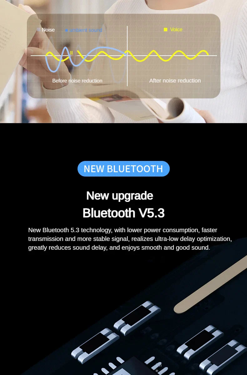 SK18 Heavy Bass Headphones Wireless Bluetooth Earphones Sleeping Headset With Mic Noise Reduction Mini Earbuds For Xiaomi Redmi