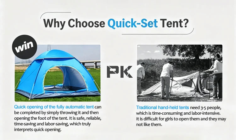 1/2 Person Tent For Outdoor Camping,Hiking,And Biking - Includes Footprint,Waterproof,Windproof,Packs Light And Compact,