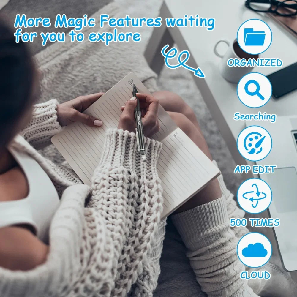 A4 Reusable Erasable Notebook With Pen&Cloth Microwave Heating Waterproof Notepad Office School Smart Notebook