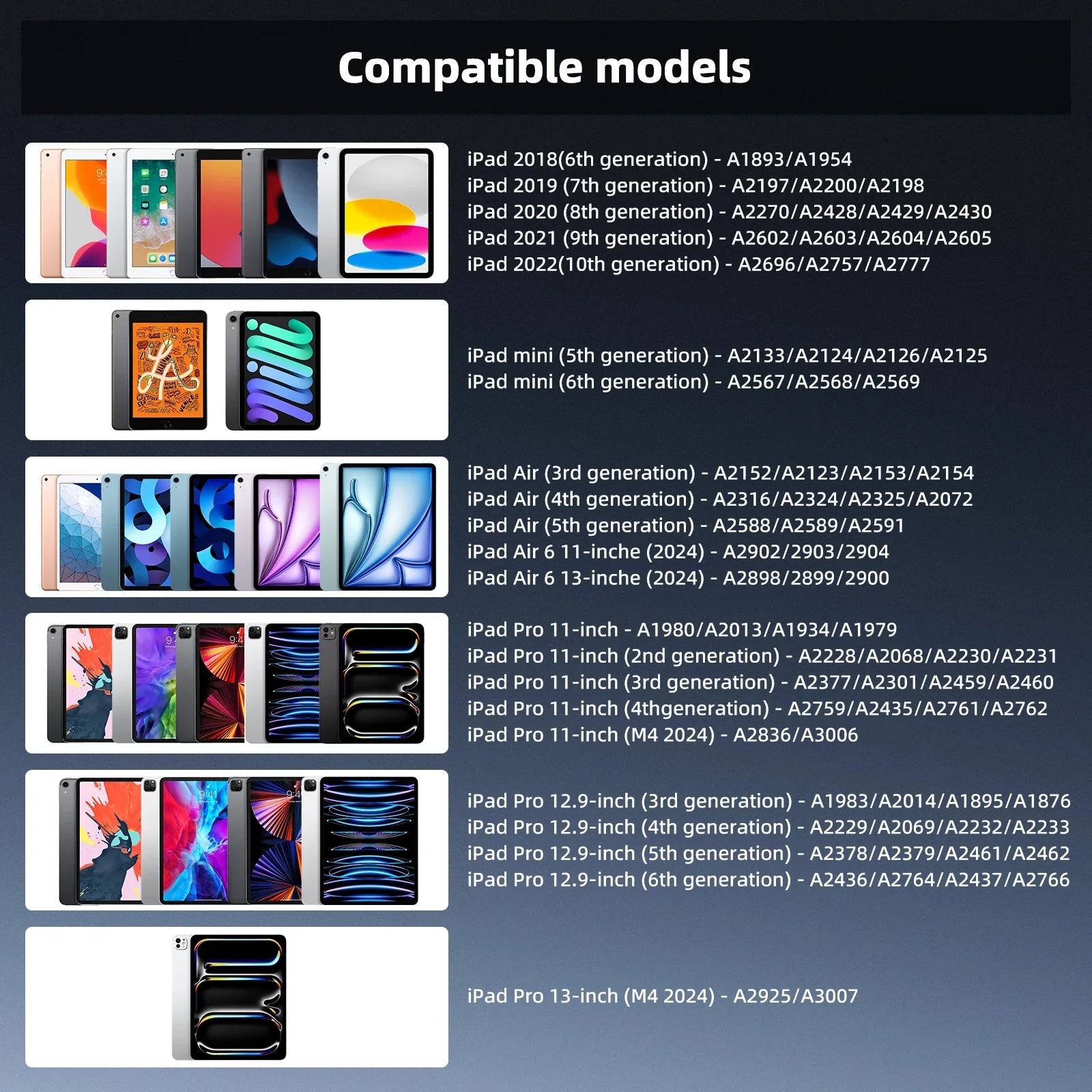 For Apple Pencil 2 with Apple Find My in App iPad Pencil for iPad Air 6 Pro 13' 2024 Air5 4 iPad Pro 11 12.9 with Palm Rejection