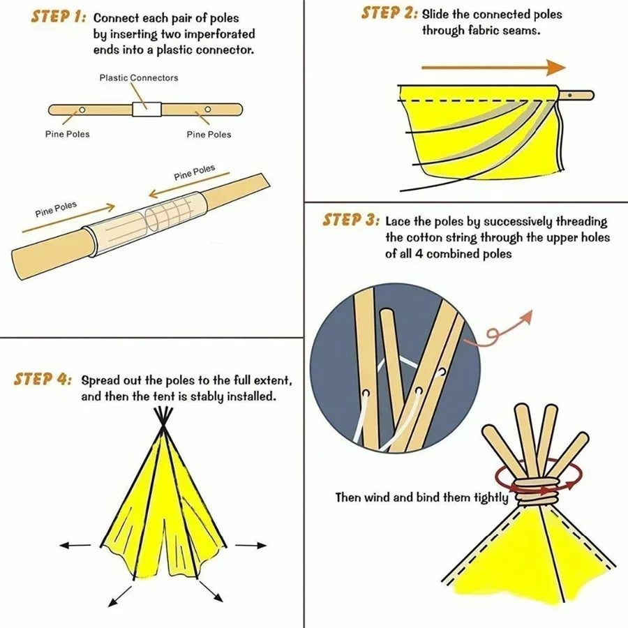 Tent for Kids Indoor Household Children Play House Wigwams Portable Folding Tipi Teepee Girl and Boy Castle Play Room Tents