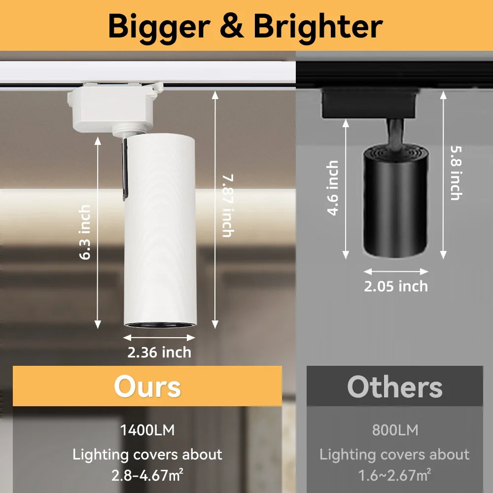 Set LED Track Light Dimmable Track Lamp AC180-265V COB led Spotlight  for Living Room Kitchen Clothing Store Rail Lamp Lighting