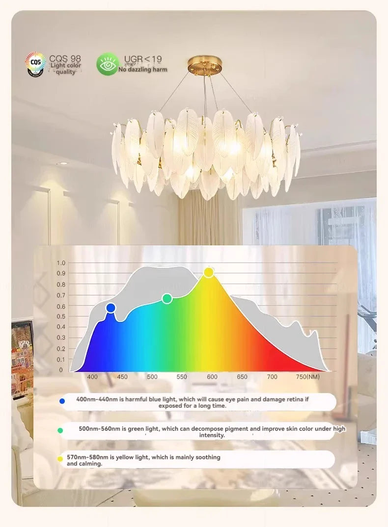 Modern Luxury crystal Chandeliers Gold French Glass chandelier Idoor Home Decor Pendant Lamp for Living Room Dining