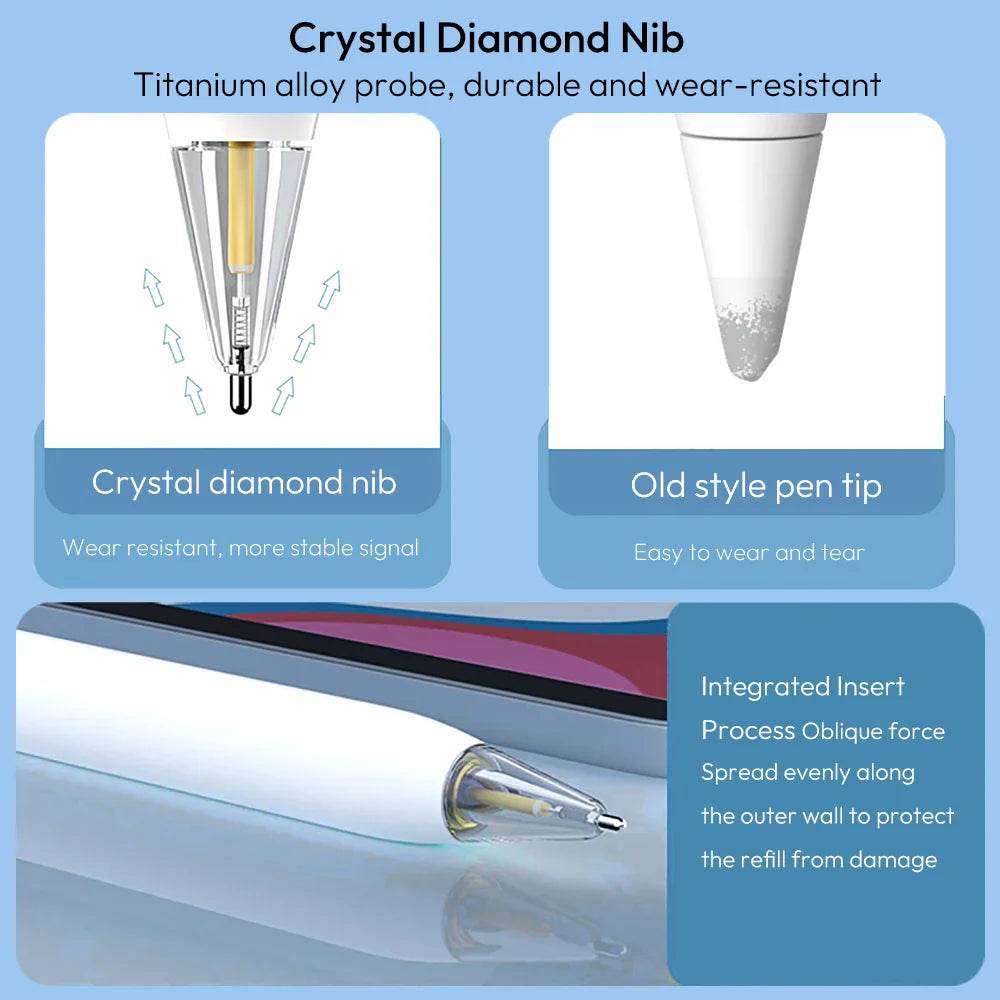 Replacement Tips for Apple Pencil 1st/2nd Gen iPencil Nibs No Wear Out Upgraded for iPad Pro Pencil 2/1 Gen 애플펜슬 펜촉