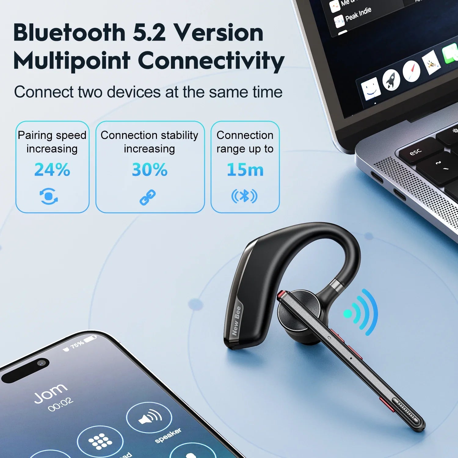 New Bee M51 Wireless Bluetooth Headset Earphones 5.2 Headphone with Dual-Mic CVC8.0 Noise Cancelling Handsfree Business Earpiece