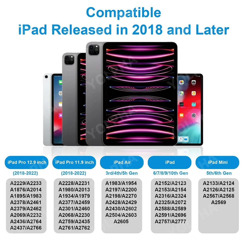 For Apple Pencil 2 iPad Pencil For Appl Stylus Pen For iPad 2023 2022 2021 2020 2019 2018 4 5 9th 10th Air 5 iPad Accessories