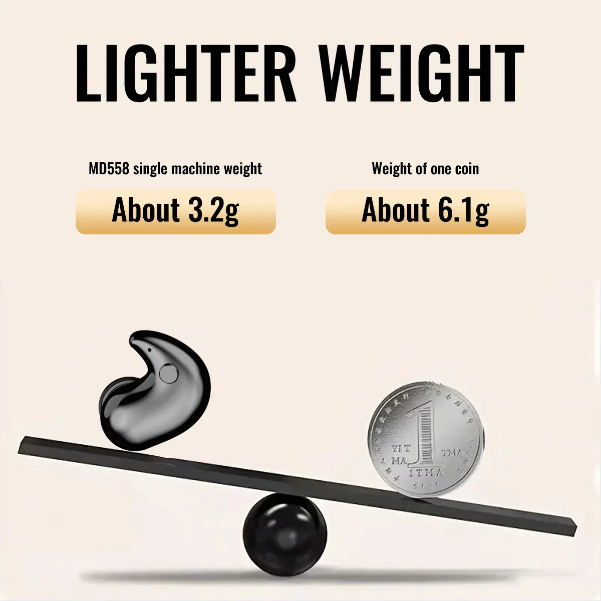 Sleep Invisible Earphone Mini Hidden Headphones In Ear IPX5 Waterproof Wireless Bluetooth Earbuds with Mic HIFI Music Headset