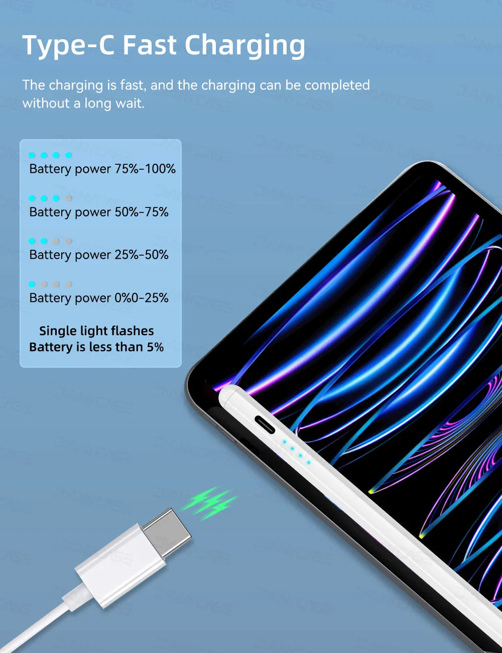 For iPad Pencil 2024 Air 6 M2 Pro M4 Stylus Pen with Palm Rejection Tilt,for iPad Pro 11 12.9 Air 4/5 7/8/9/10th mini 5 6 Tablet