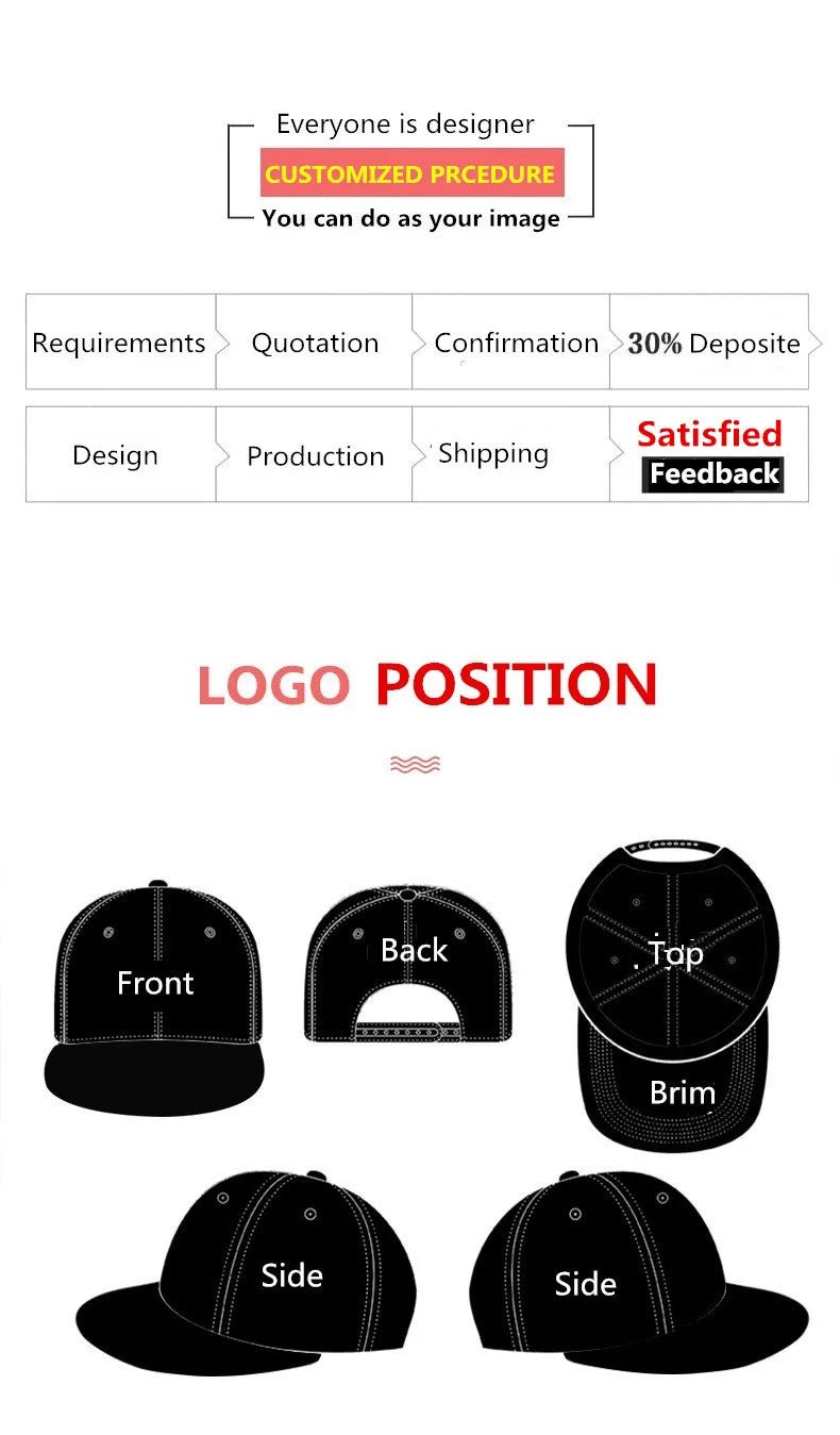Custom snapback caps Outdoor sports hip hop flat hip hop hat for men Women Trucker caps 1 piece DIY logo Sun hats gorros - The Melt Theory Lab by Kandylandlaiid LLC